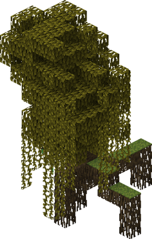 Survival-Oriented plants