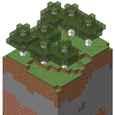 Vanilla chunks outside of the core world