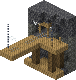 Custom Structures